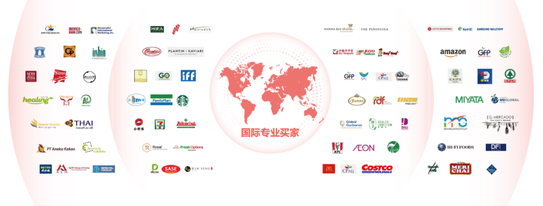 SIAL西雅展(深圳)