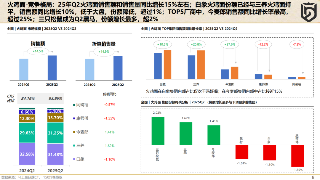 SIAL西雅国际食品展