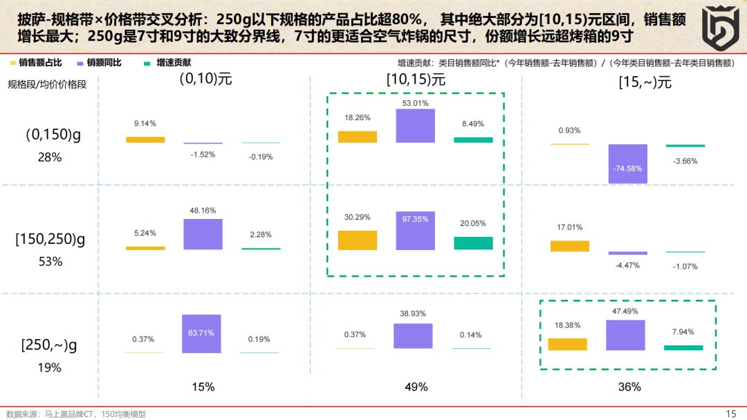 SIAL西雅国际食品展