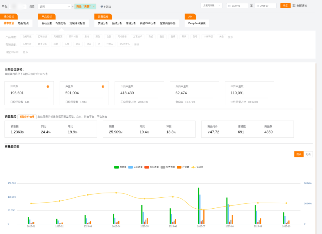 SIAL西雅国际食品展