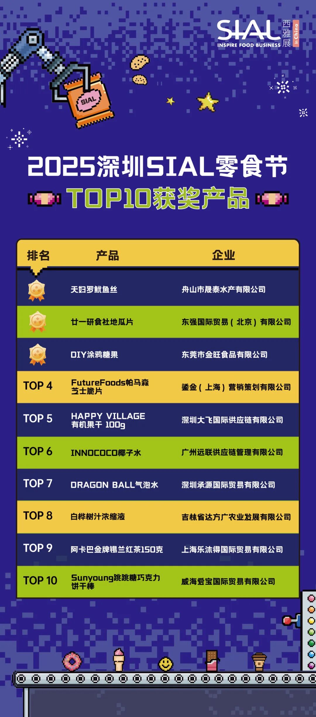 SIAL西雅国际食品展