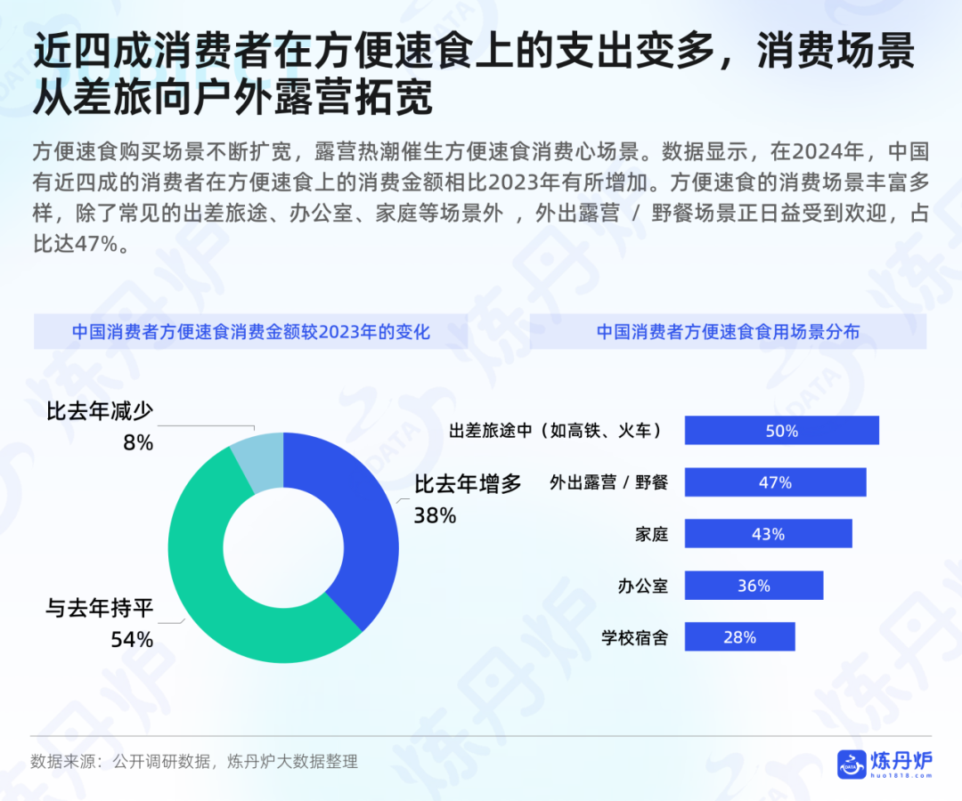SIAL西雅国际食品展