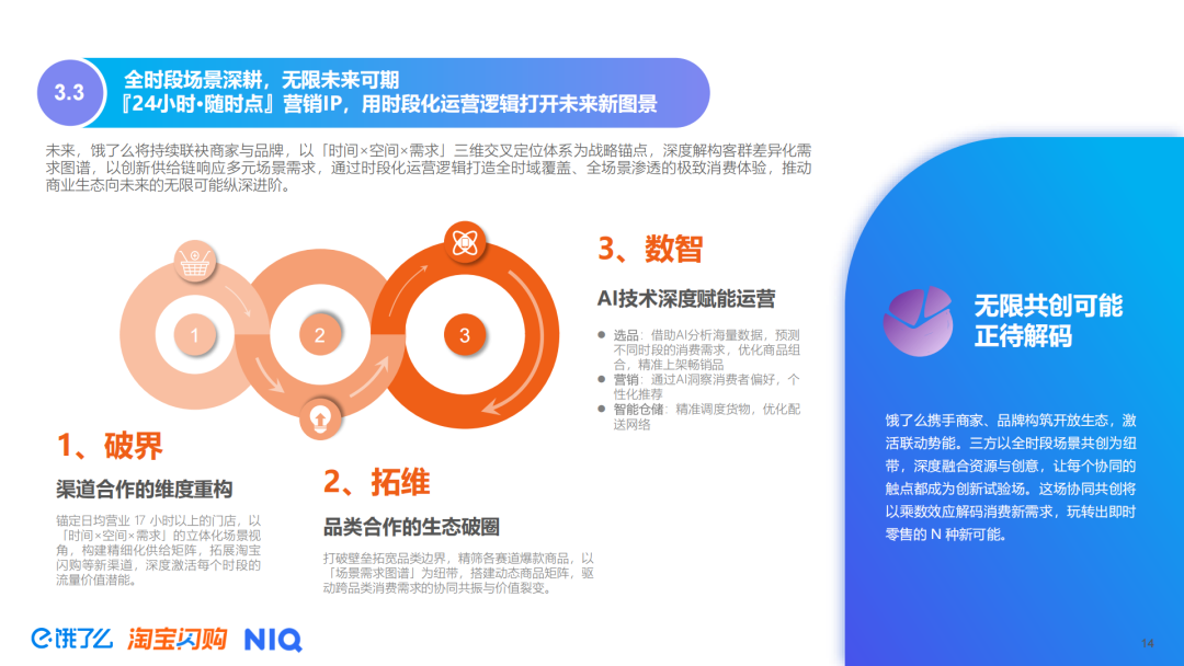 SIAL西雅展（深圳）