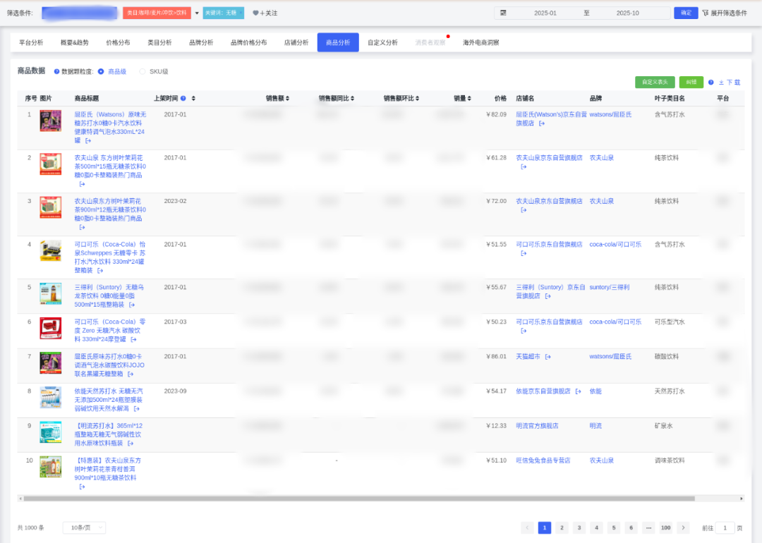 SIAL西雅国际食品展