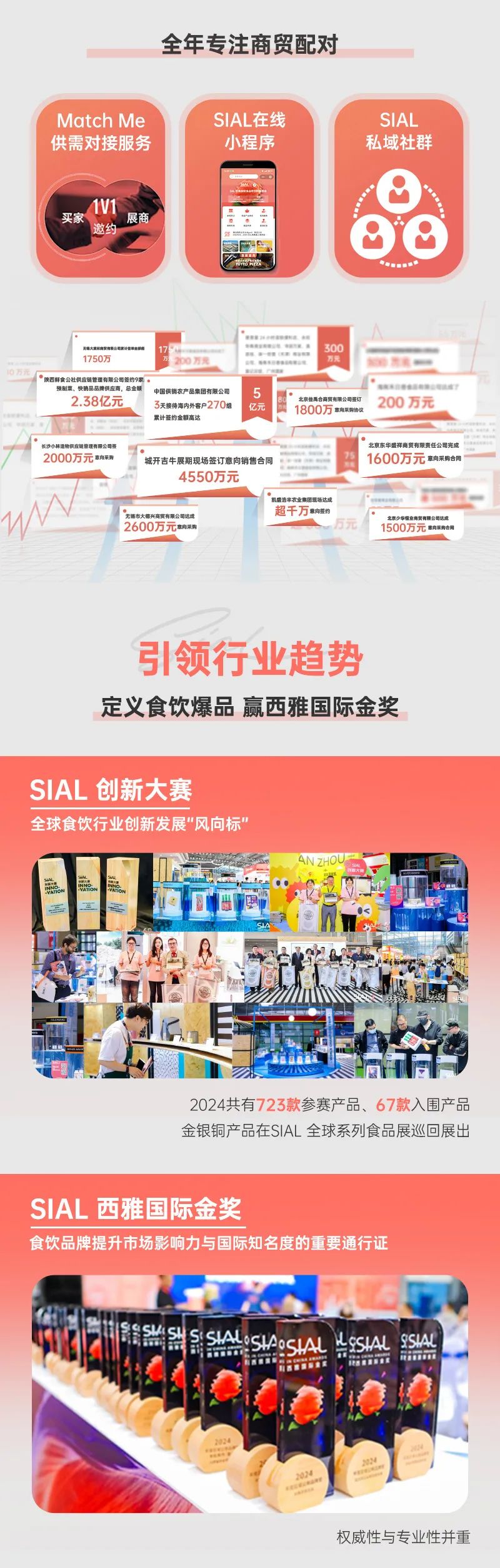 SIAL西雅国际食品展