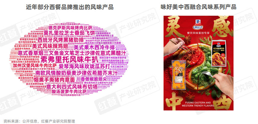 SIAL西雅国际食品展