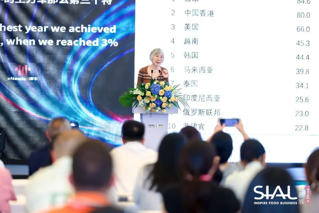 SIAL西雅国际食品展