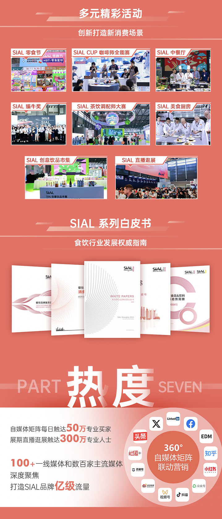 SIAL西雅国际食品展