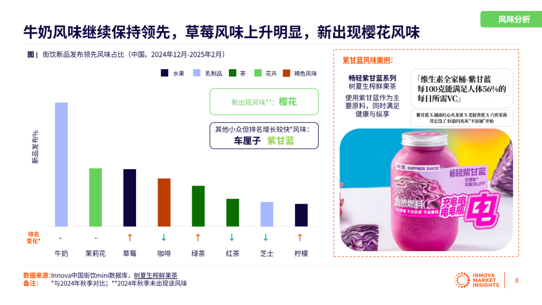 SIAL西雅展(深圳)