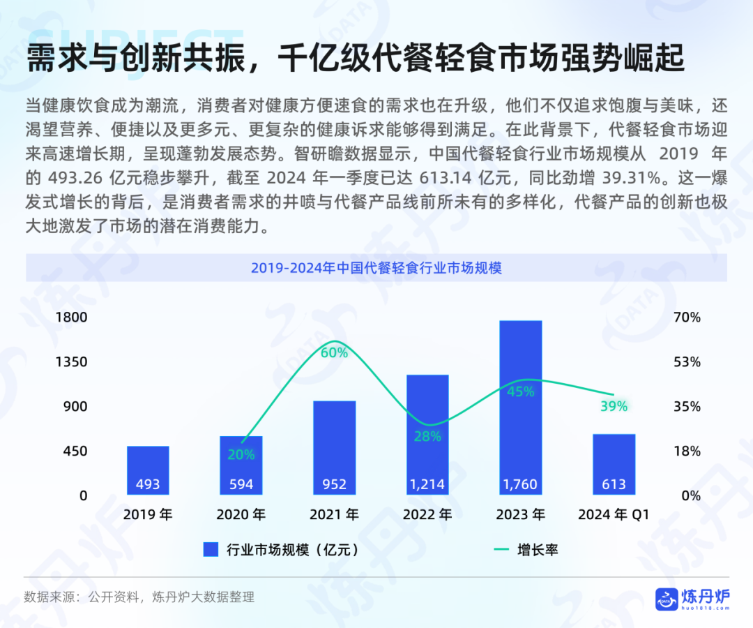 SIAL西雅国际食品展