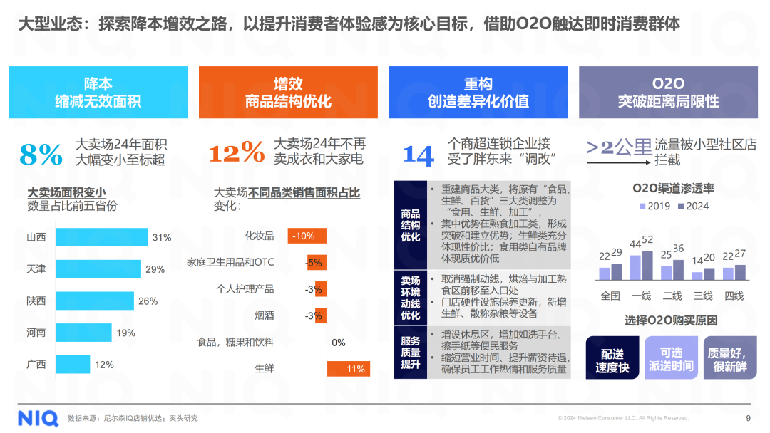 SIAL西雅展(深圳)