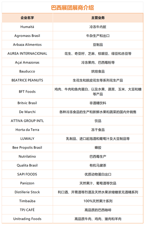 SIAL西雅国际食品展