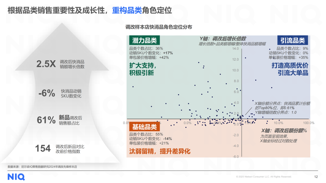 SIAL西雅展(深圳)