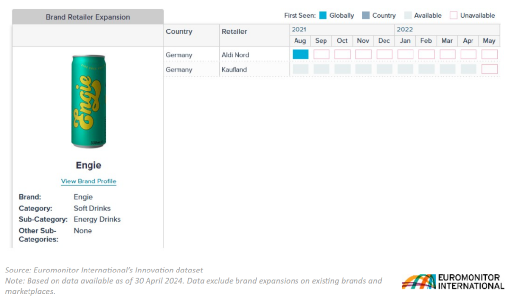 SIAL西雅展(上海)