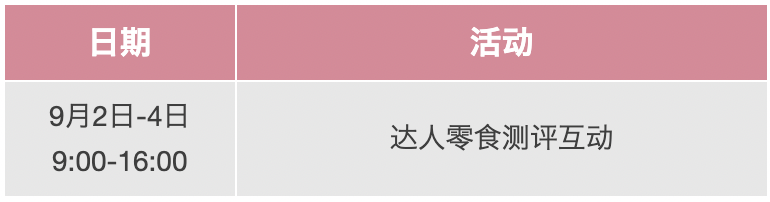 2024 SIAL 西雅国际食品展(深圳)