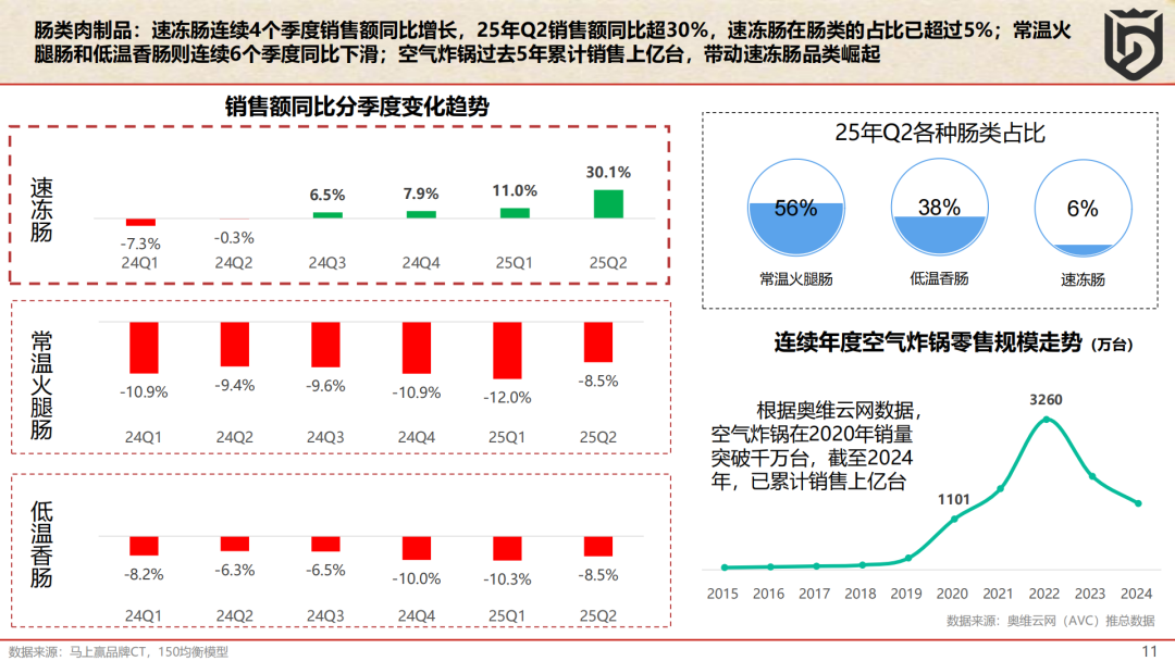 SIAL西雅国际食品展