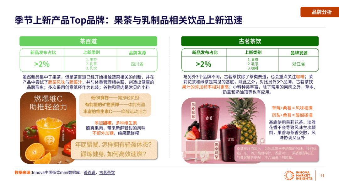 SIAL西雅展(深圳)