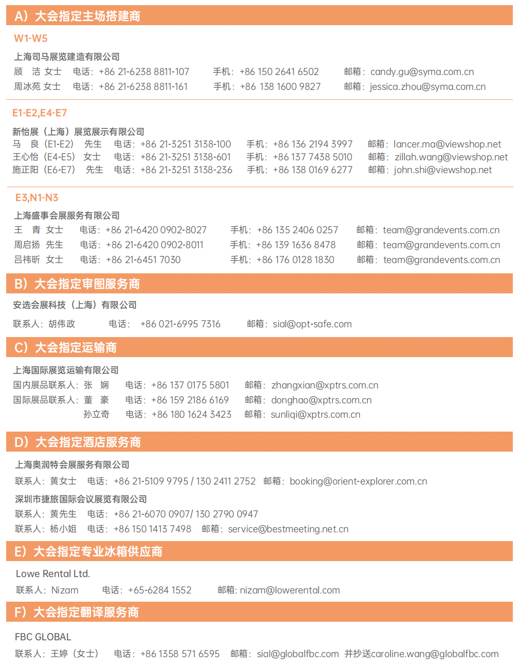 SIAL西雅展(上海)