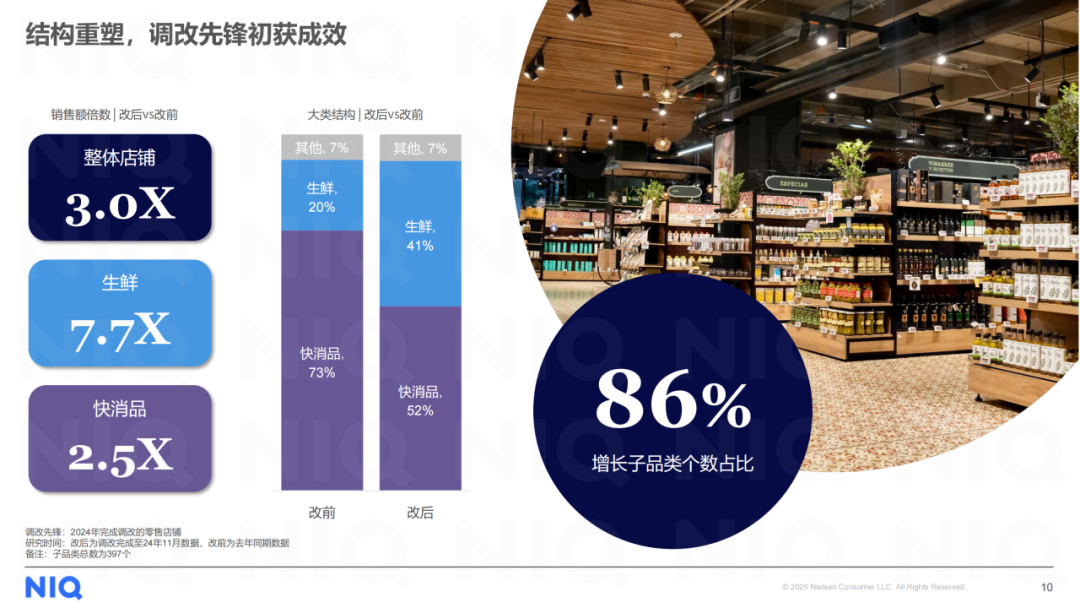 SIAL西雅展(深圳)