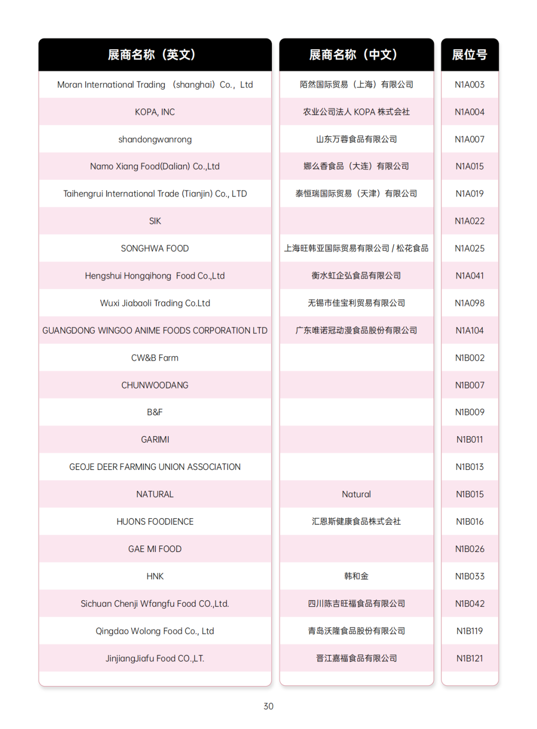 SIAL 西雅展（上海） 展商展位