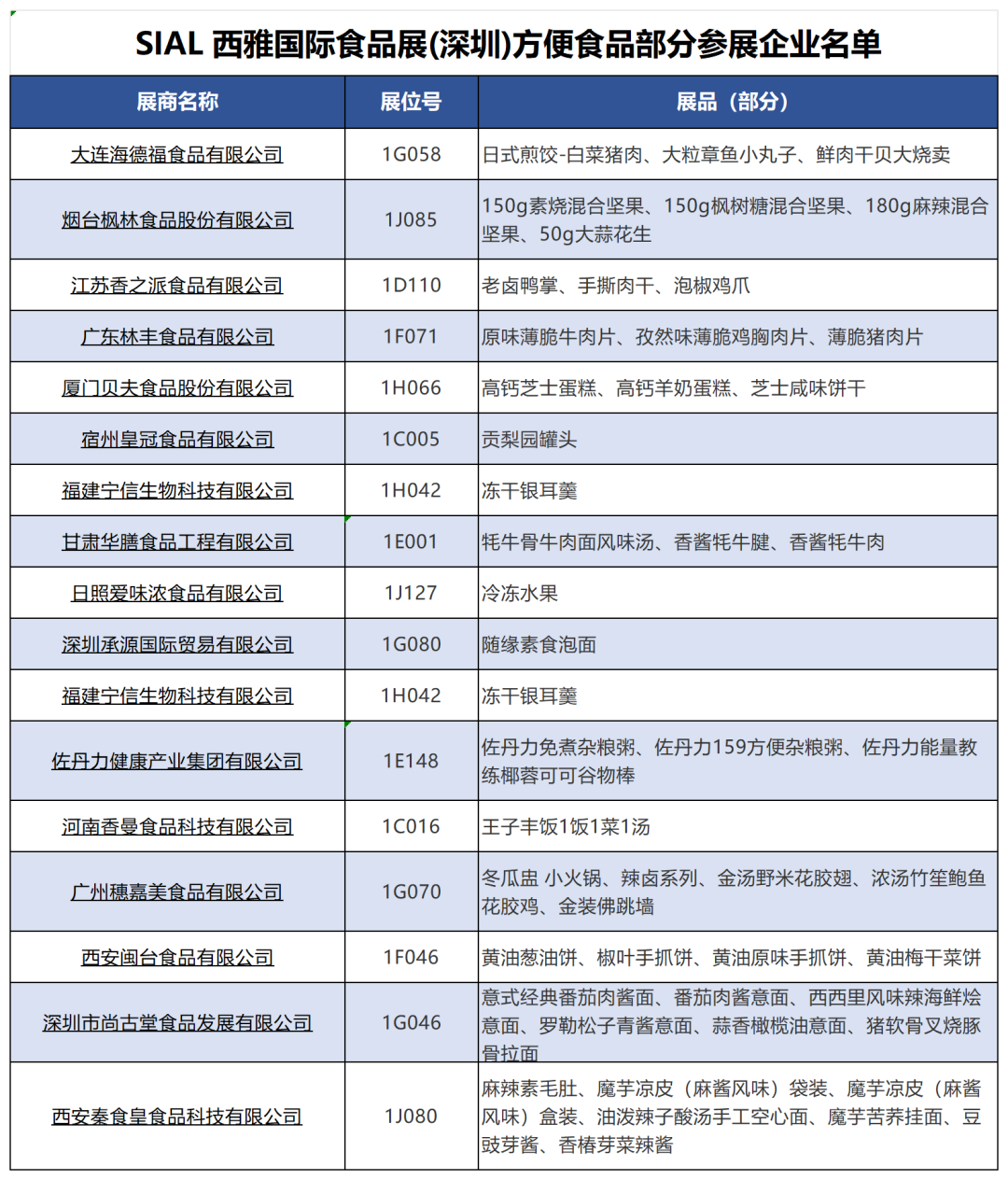 SIAL西雅国际食品展