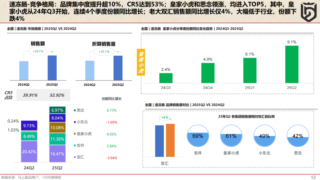 SIAL西雅国际食品展
