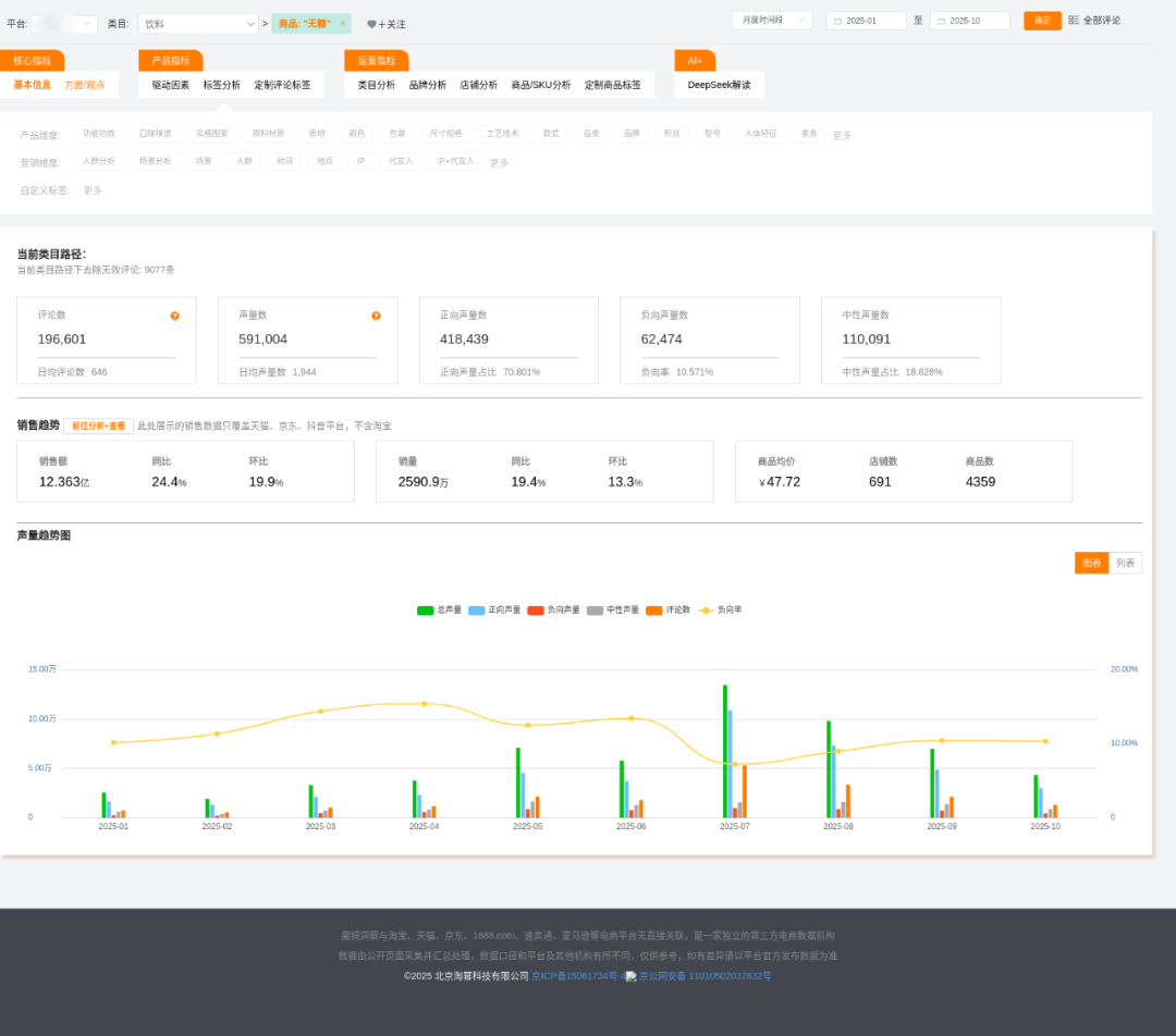 SIAL西雅国际食品展