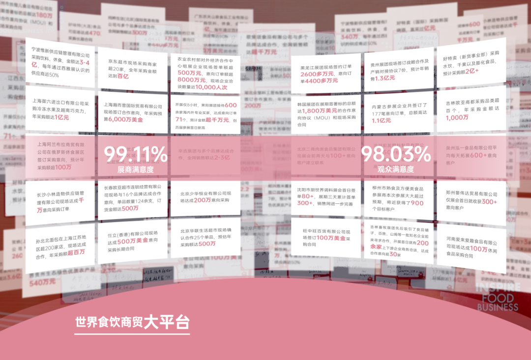 2025SIAL西雅国际食品和饮料展会