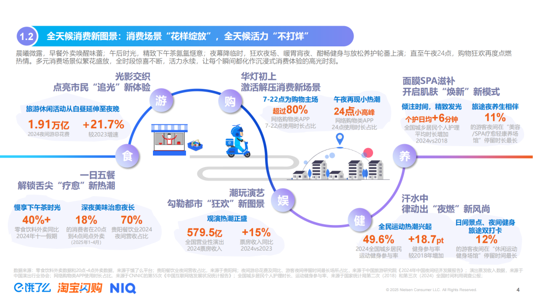 SIAL西雅展（深圳）