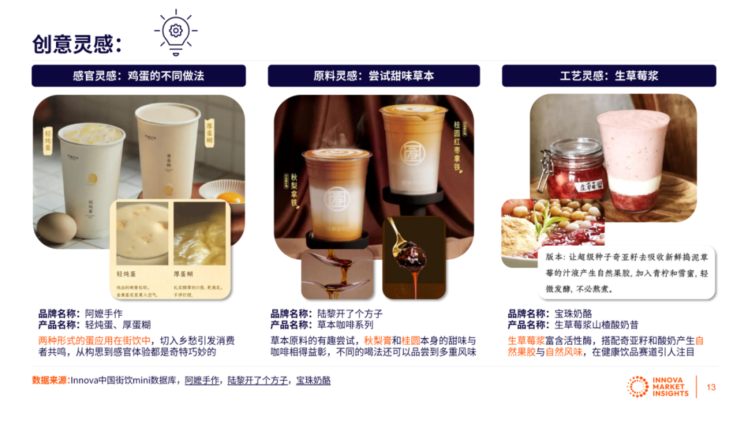 SIAL西雅展(深圳)