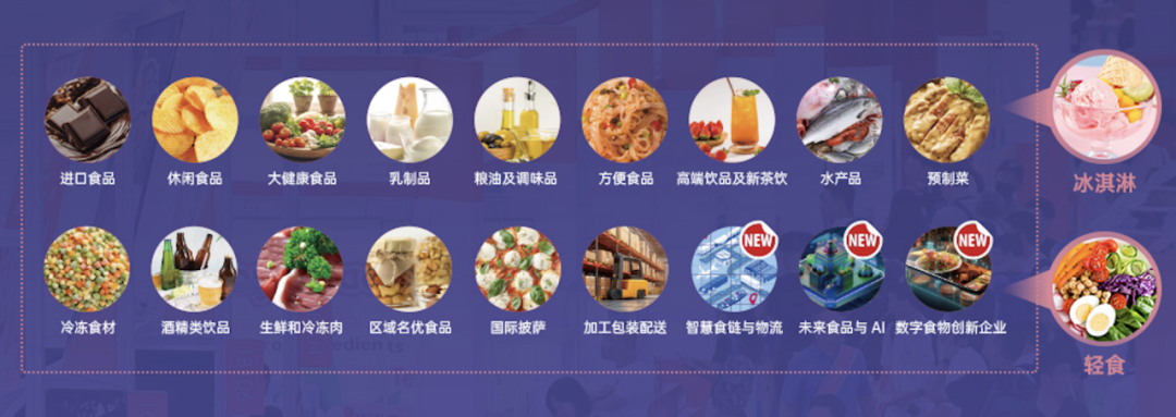 SIAL西雅国际食品展