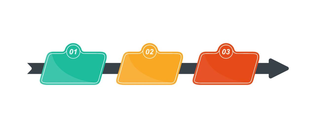 你们都在问的峰会直播预约观看指南,来了!