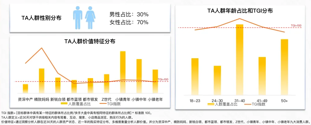SIAL西雅国际食品展