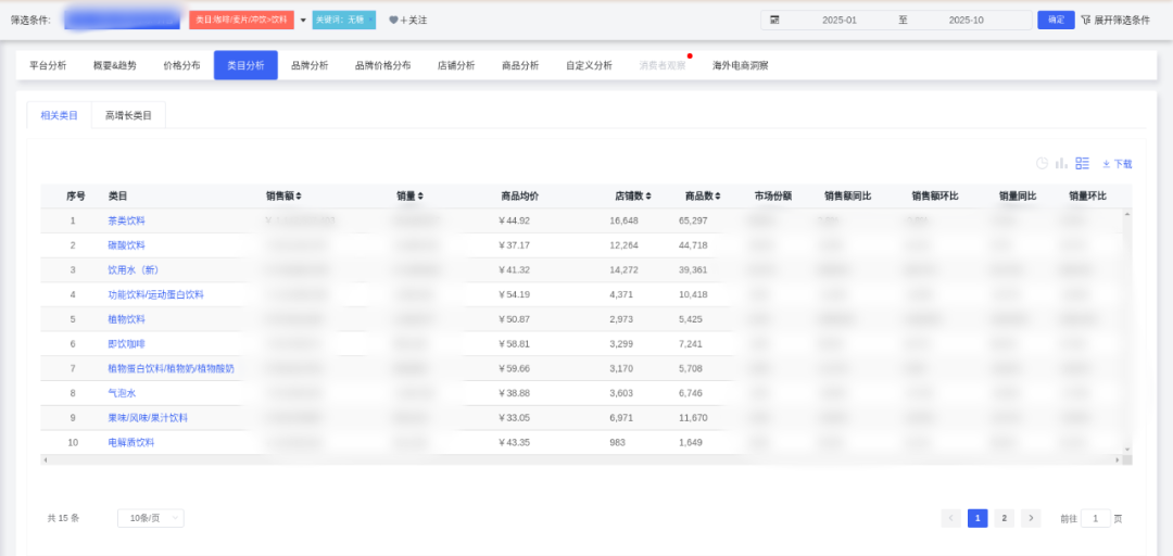 SIAL西雅国际食品展